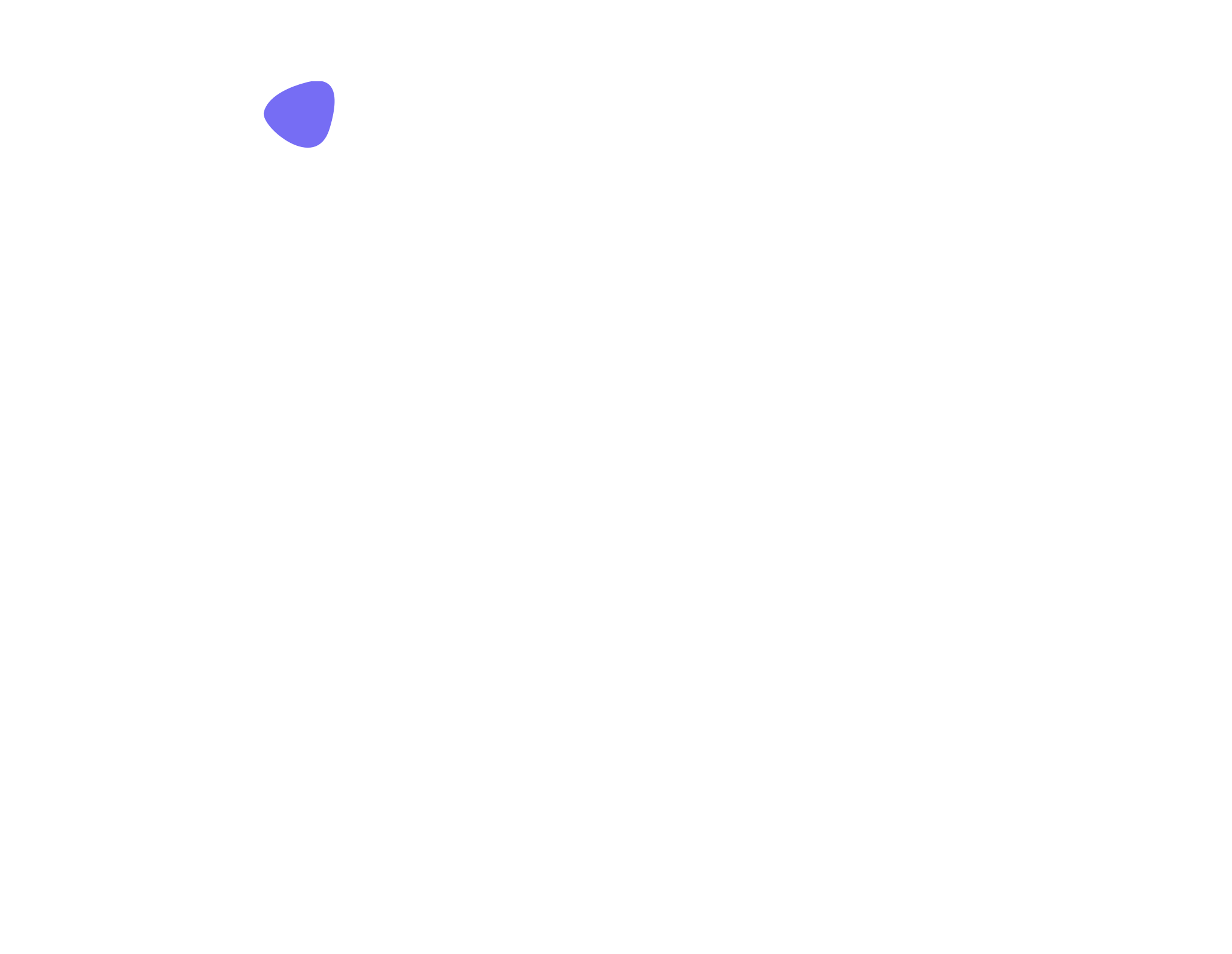 Shape